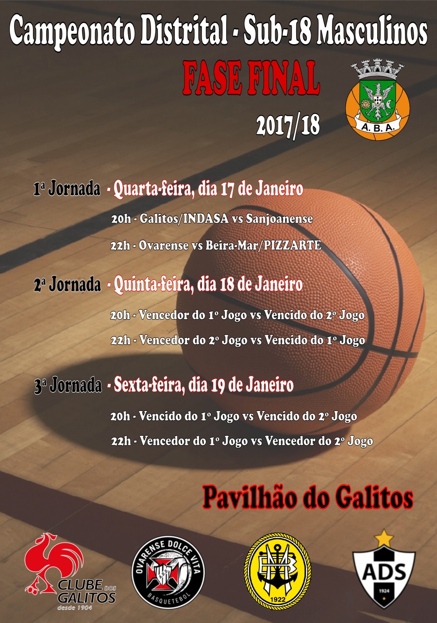 Fase Final Distrital de Sub 18 Masculinos
