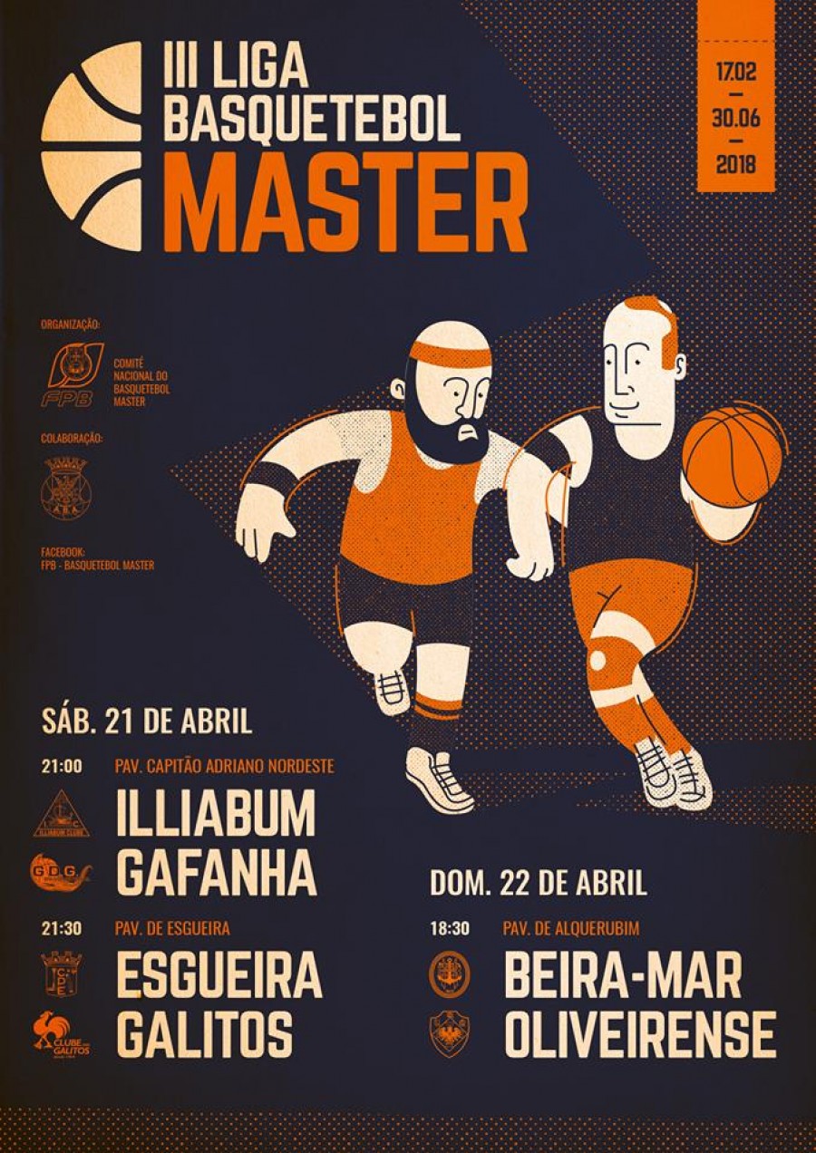 III Liga Master