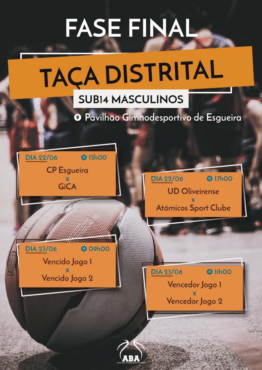 Taça Distrital de Sub 14 Masculinos