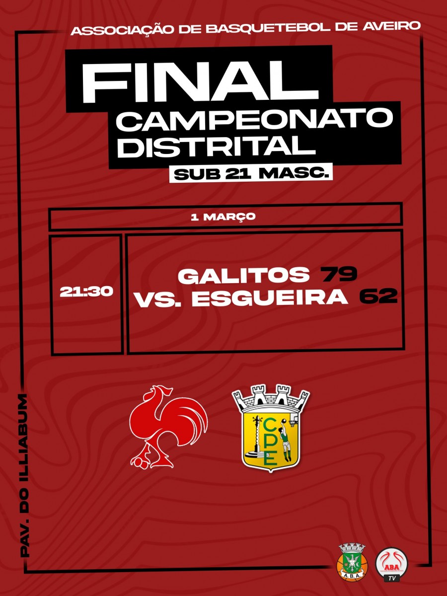 Final Distrital Sub 21 Masculinos | Resultados  