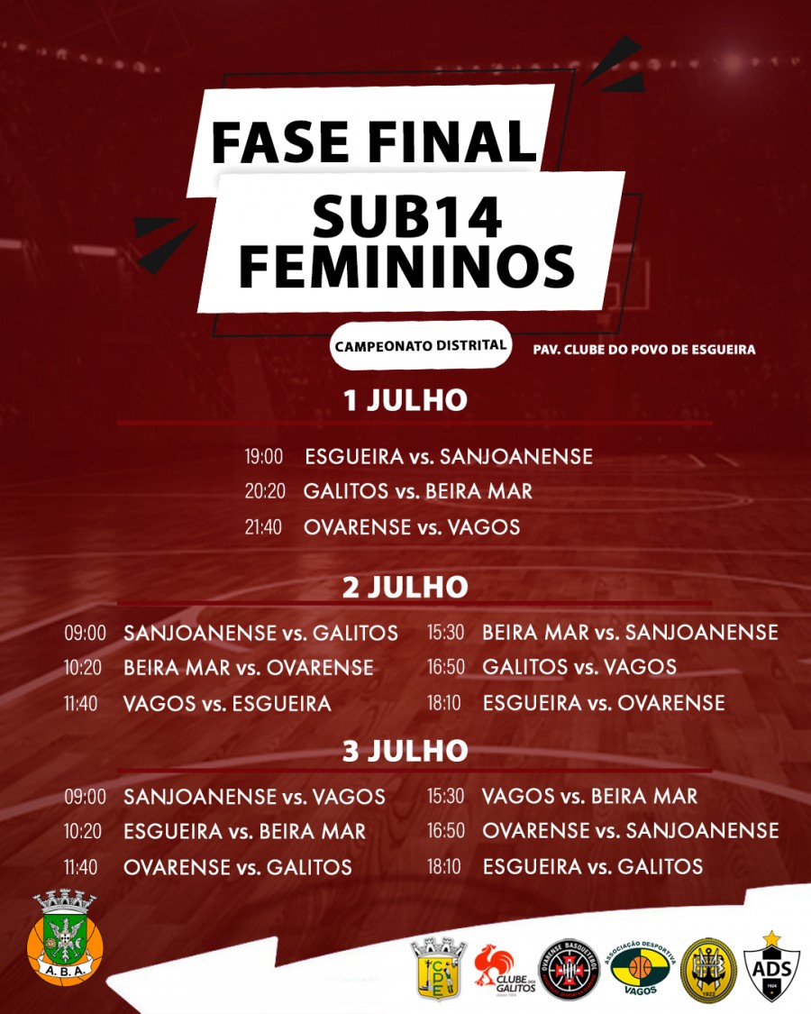 Fase Final Distrital  | Sub14 Femininos 